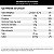Whey Fort 3w Chocolate – 900g – Vitafor - Imagem 2