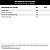 Thermo Abdomen - 120 Comprimidos - Bodyaction - Imagem 7