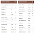 SUPERCOFFEE 3.0 - CHOCONILLA 380g - CAFFEINE ARMY - Imagem 5