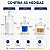 Kit Porta Algodão e Cotonetes 3 Peças Organizador Acrílico Transparente - Imagem 3