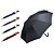 Guarda-chuva de poliéster impermeável  automático - Imagem 2