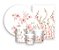 Kit 2 Painéis De Festa + Trio De Capas Cilindro - Jardim Flores Rosas 047 - Imagem 1