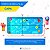 Capa Para Piscina Shoplonas 310 Micras - 10x5m + Kit de Instalação - Imagem 3