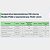Geomembrana Verde/Preta 700 micras PELBD / PEBD - 28X16M - Imagem 6
