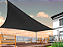 Tela De Sombreamento 3x6 80% Ilhós + Fitilho 2200M Estufas - Imagem 5