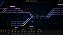 Rail Route - Steam Código de Resgate digital - Imagem 4