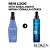 Redken Spray Extreme Cat - Tratamento - 200ml - Imagem 4