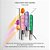 Kérastase Resistance Extentioniste Thermique - 150ml - Imagem 5