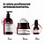 L'Oréal Professionnel Vitamino Color Spectrum Máscara 500ml - Imagem 4