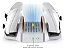 Suporte Cooler Dobe Charger Para Xbox Series S - Imagem 3