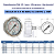Manômetro Aço Inox c/ Glicerina Horizontal 16 bar / 240 psi DN 63 REF 3829 GENEBRE - Imagem 3