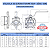 Válvula de Esfera Tripartida S1000 A/C 3" BSP  Passagem Reduzida - MGA - Imagem 6