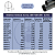Tubo Aço Carbono Preto Schedule 40 Ponta Lisa P/ Solda - NBR 5590 - Imagem 3