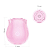 Vibrador Modelo Rosa Estimulador De Clitóris 10 Pulsações - Imagem 6