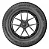 Pneu 195/55 R 15 85H Goodyear Eagle Sport 2 - Imagem 3