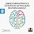 Promoção do Mês da Psicologia   Ψ   Curso Gravado | MÓDULO 2: "Métodos e Estratégias de Avaliação Neuropsicológica" - Imagem 1