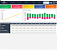 Planilha + Dashboard Fluxo de Caixa - Imagem 1
