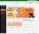 Planilha + Dashboard Análise de Endividamento Financeiro - Imagem 1