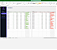 Planilha + Dashboard Orçado x Realizado - Imagem 2