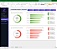 Planilha + Dashboard Orçado x Realizado - Imagem 1