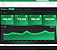 Planilha + Dashboard para KPI's Meta x Realizado - Imagem 1