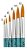 Kit Pincel Aquarela Redondo Keramik 311 Nº (2,4,6,8,10,12) - Imagem 2
