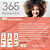 Tratamento Capilar  Kozmeticki 365 Crespos e Ressecados 250g - Imagem 4