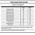 OLISUPRA AZ 60CPS MULTINATURE - Imagem 3