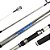 VARA  DE PRAIA MOLINETE LONGITUDE  3.30M 100-200G- EASY CAST - Imagem 1