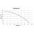 Motobomba 7hp Centrifuga Gasolina TWP50C-XP Toyama - Imagem 2