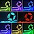 Fita De LED 5 Metros Mudança De Cor RGB Onex LED-9221 - Imagem 4