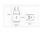 Carregador Completo Compacto Tipo C Para Lightning 20W Turbo Branco Baseus - Imagem 9