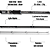 Vara Saint Lancer HD 2,10m 40lbs 2 Partes - Carretilha - Imagem 2
