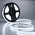 FITA DE LED COB 9W POR METRO 24V 6000K BRANCO FRIO 900 LUMENS/METRO 5M IP20 IRC90 LINHA PRO - GAYA - Imagem 2