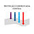 Protetor Solar Natural FPS30 KHOR - 100g - Imagem 3