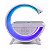 Caixa de Som Relógio Carregador Bluetooth RGB Branca - Imagem 2