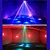 Moving Head Galaxy 150W - LOCAÇÃO - Imagem 2