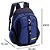Mochila Bolsa para Ferramentas 14" 19 Bolsos Irwin 1868158 - Imagem 6