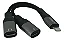 Adaptador Dual Lightning Kaidi KD-217 para Carregamento e Sincronização - Imagem 1