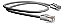 Cabo Patch cord u Utp Cat5e 1,5mt Cinza Sohoplus- Furukawa - Imagem 3