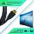 Cabo Hdmi 2.0 4K 19 Pinos 1 Mt Pci Cabos - Imagem 2