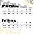 Traje Triathlon Feminino (2 Peças: Jersey + Bermuda) - Imagem 5