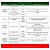 Adubo 10-10-10 200g Gold Plant - Imagem 3
