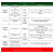 Adubo 10-10-10 (12x200g) Gold Plant - Imagem 2