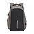 14290 - Mochila Poliéster Anti-Furto - Imagem 3