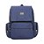 Mochila Maternidade All In One - Azul - Imagem 1