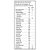 Collagen Protein Bodybalance Red Berries 450g - True Source - Imagem 6