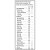 Collagen Protein Bodybalance Chocolate Belga 450g True Source - Imagem 4