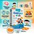 Omega 3 Kids EPA 120Mg DHA 80Mg 30 Caps Mastigavel - Equaliv - Imagem 6
