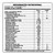 Body Strong Protein Cacau 10 Sache - Equaliv - Imagem 2